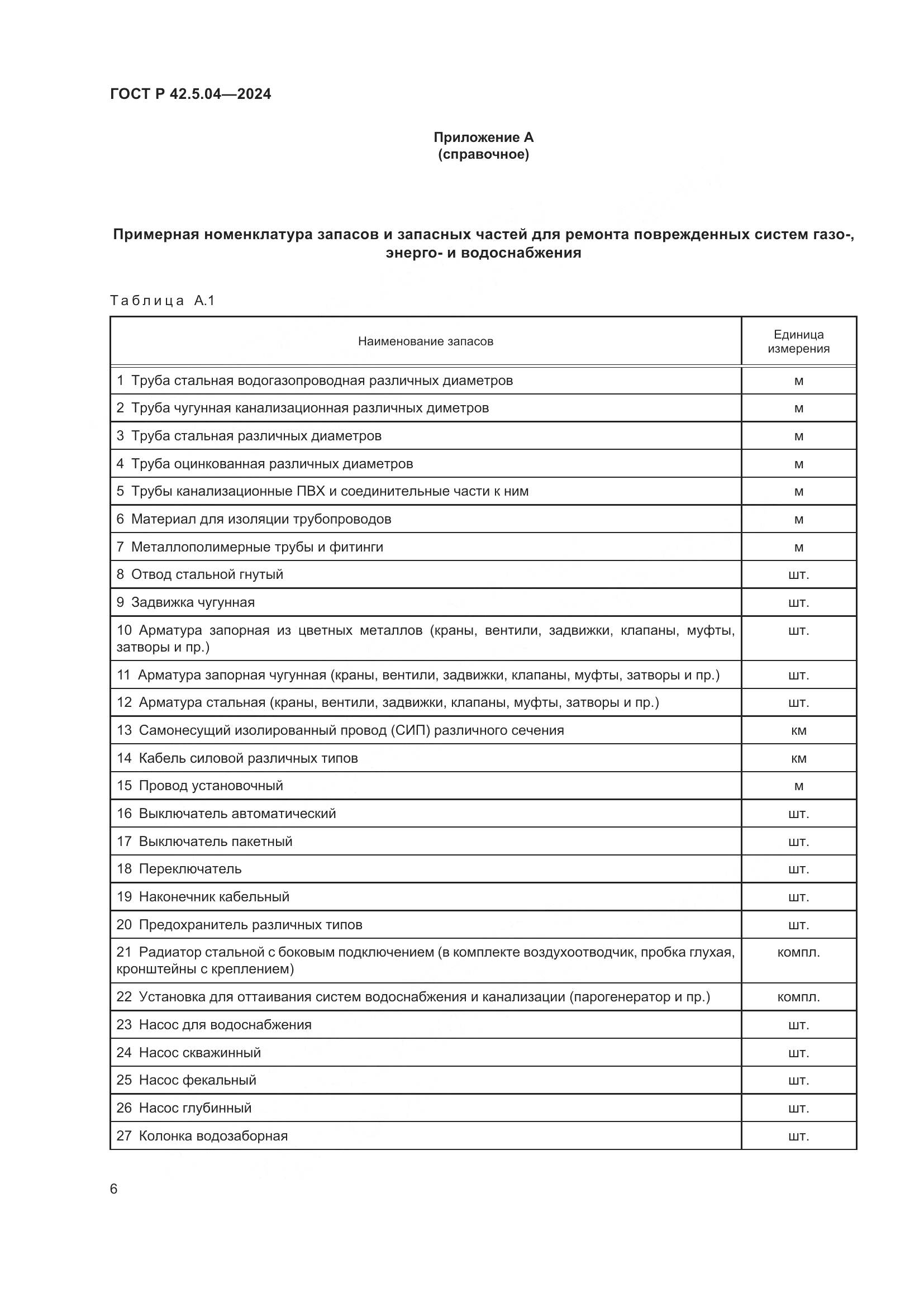 ГОСТ Р 42.5.04-2024, страница 8