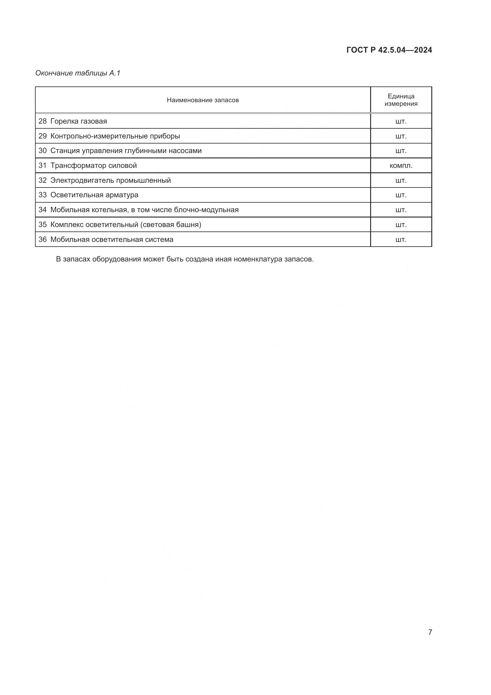 ГОСТ Р 42.5.04-2024, страница 9