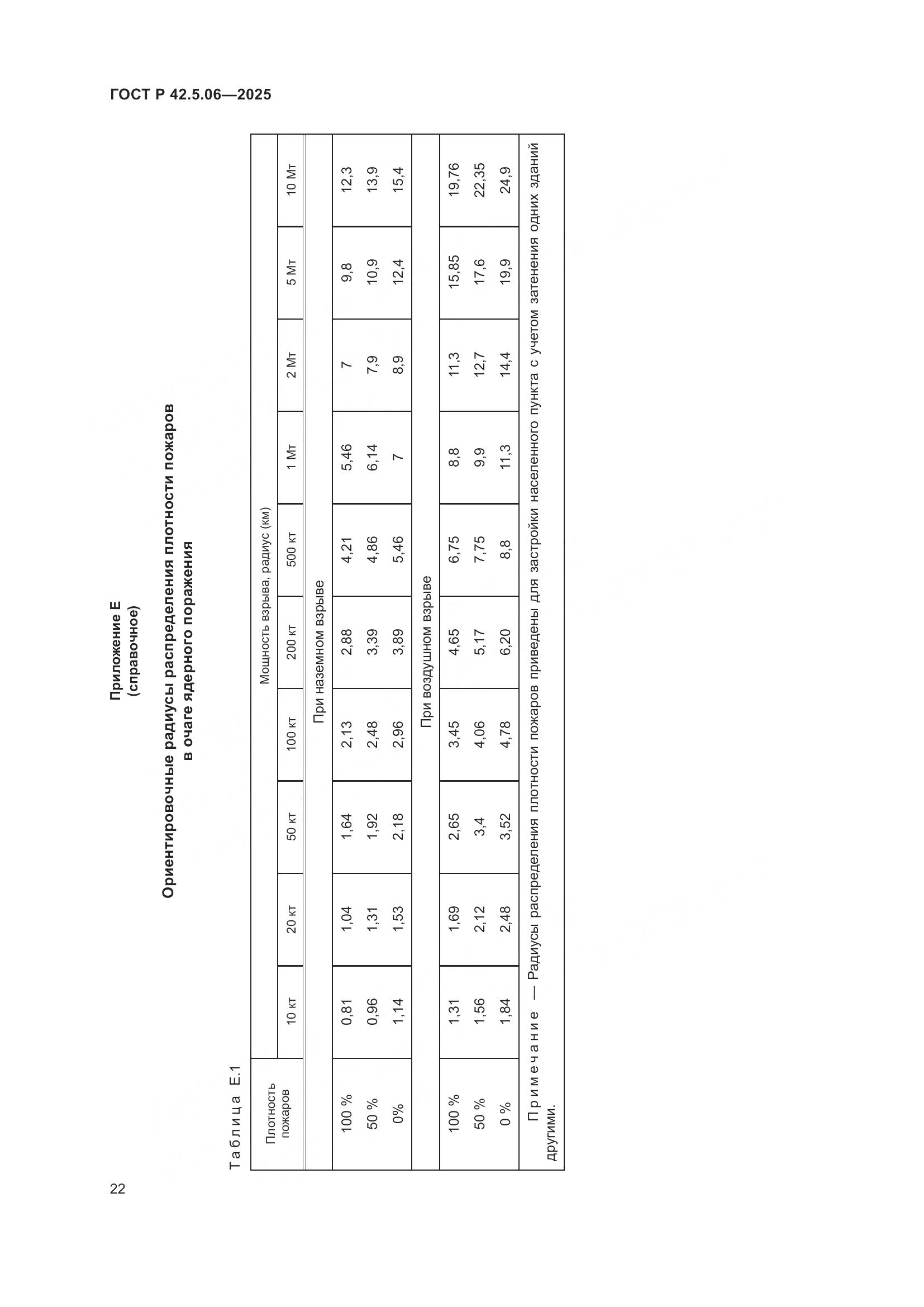 ГОСТ Р 42.5.06-2025, страница 26