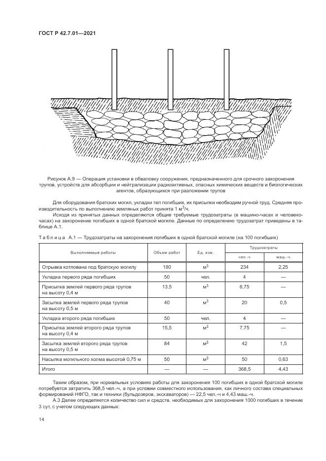ГОСТ Р 42.7.01-2021, страница 18