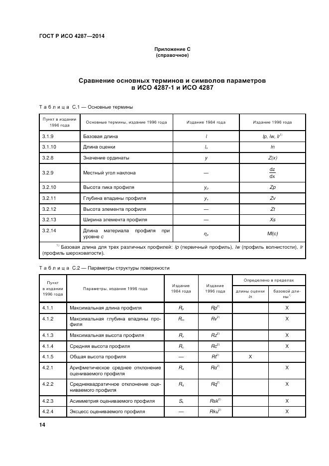 ГОСТ Р ИСО 4287-2014, страница 16