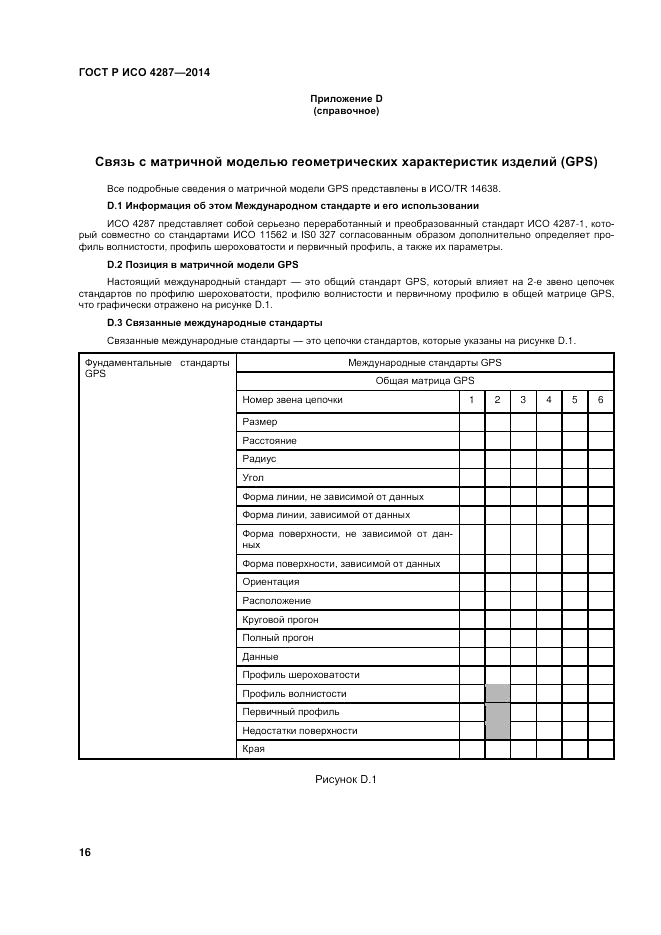ГОСТ Р ИСО 4287-2014, страница 18