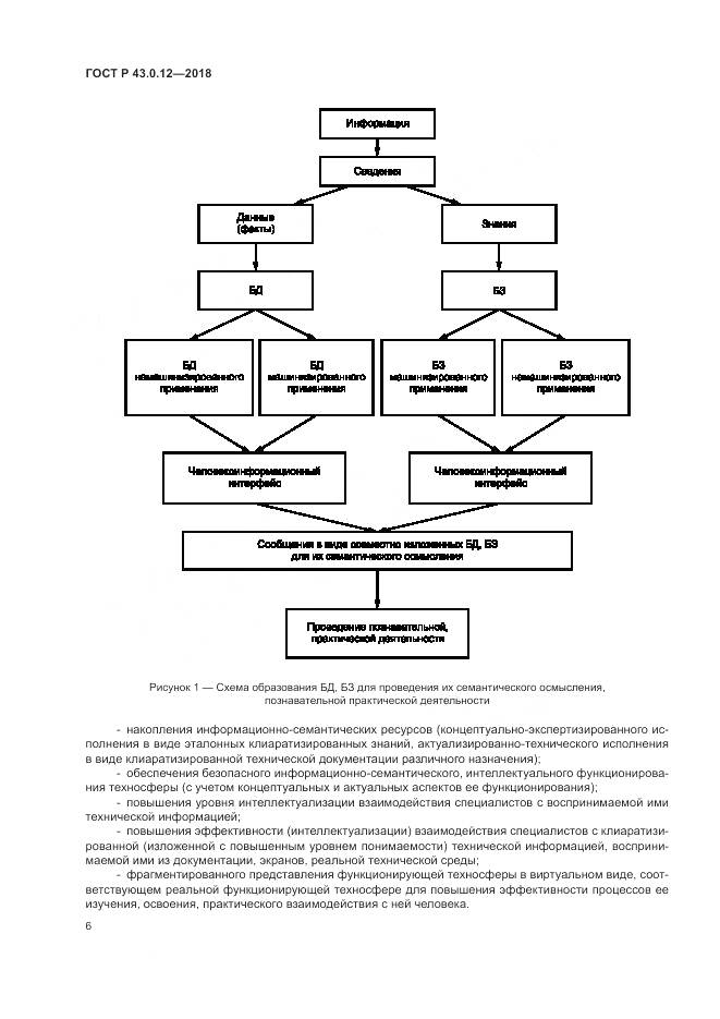 ГОСТ Р 43.0.12-2018, страница 10