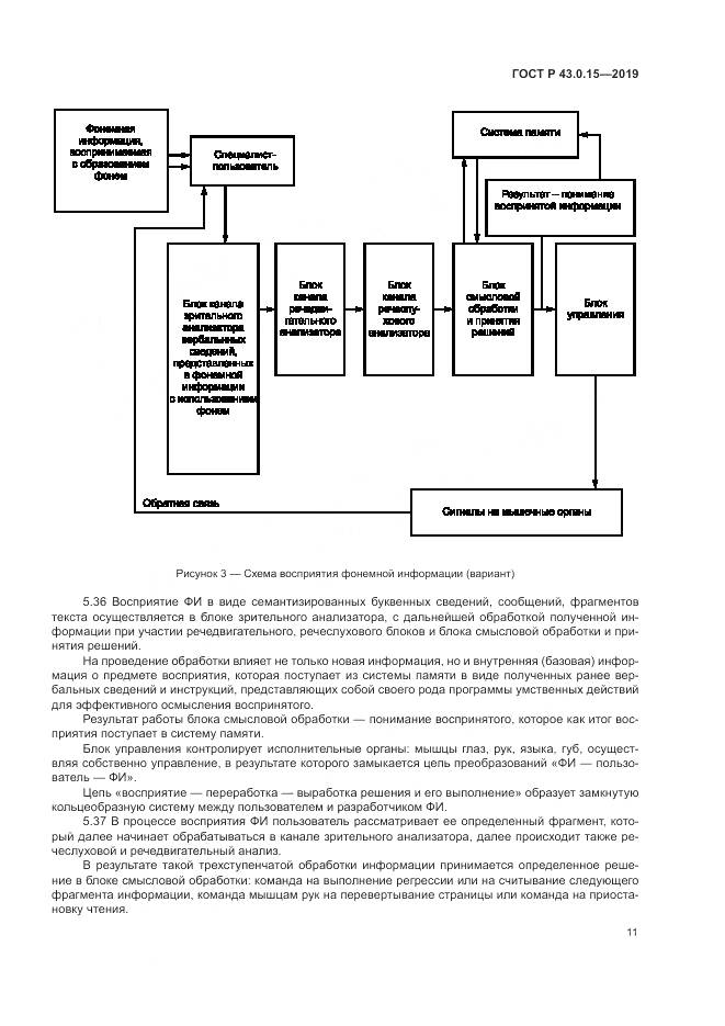 ГОСТ Р  43.0.15-2019, страница 15