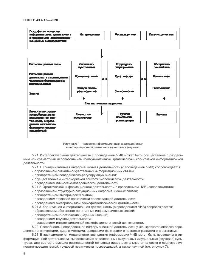 ГОСТ Р 43.4.13-2020, страница 12
