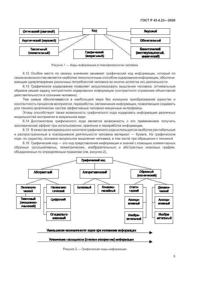 ГОСТ Р 43.4.23-2020, страница 13