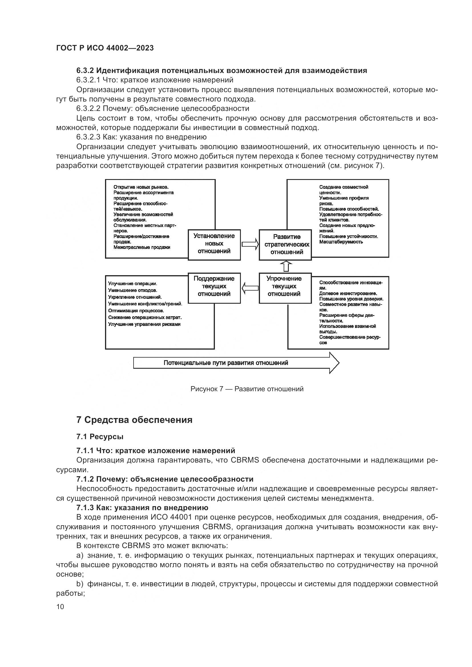 ГОСТ Р ИСО 44002-2023, страница 16