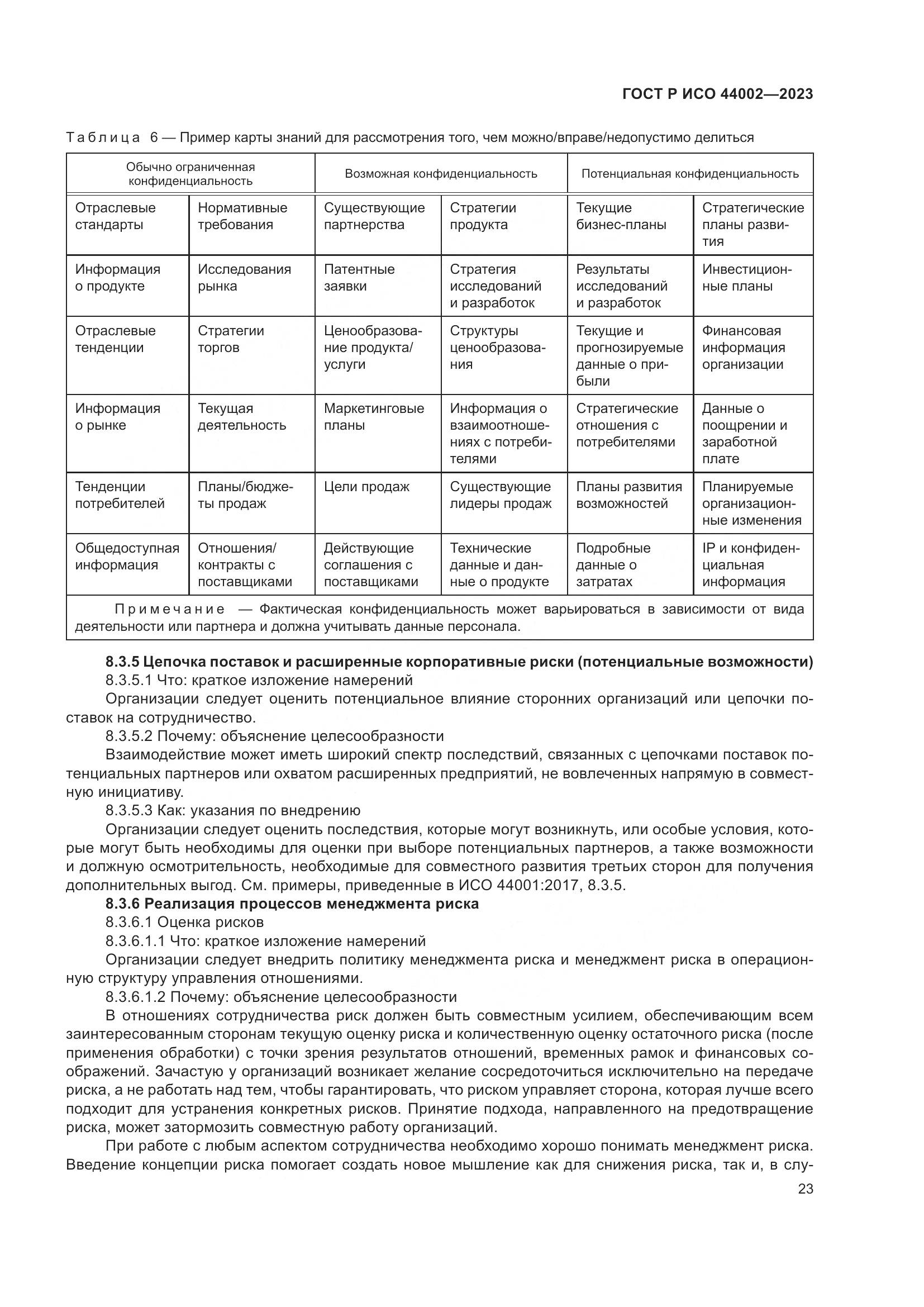 ГОСТ Р ИСО 44002-2023, страница 29
