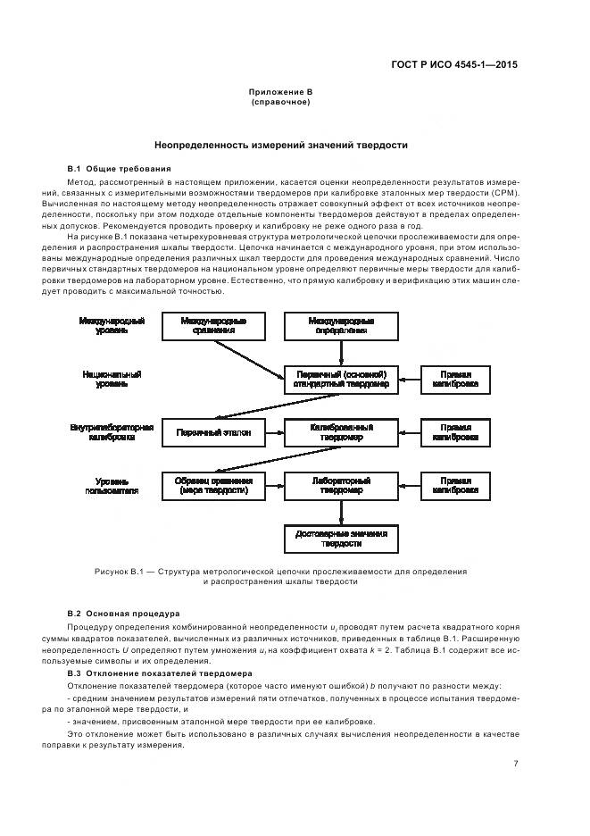 ГОСТ Р ИСО 4545-1-2015, страница 11