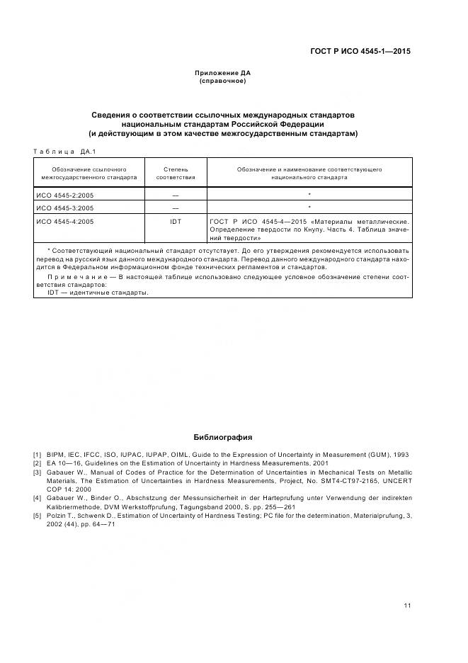 ГОСТ Р ИСО 4545-1-2015, страница 15