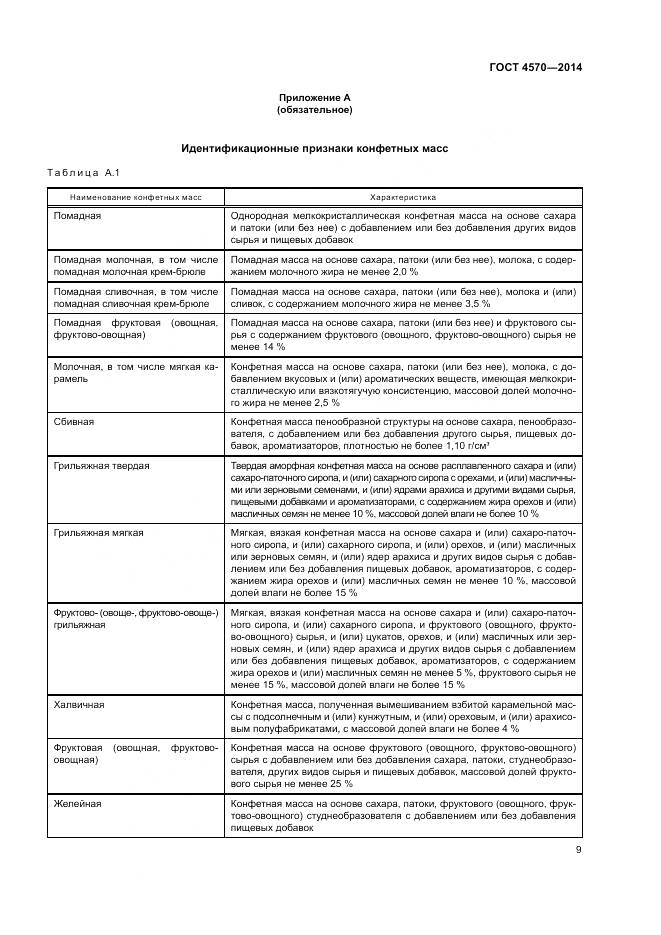 ГОСТ 4570-2014, страница 11