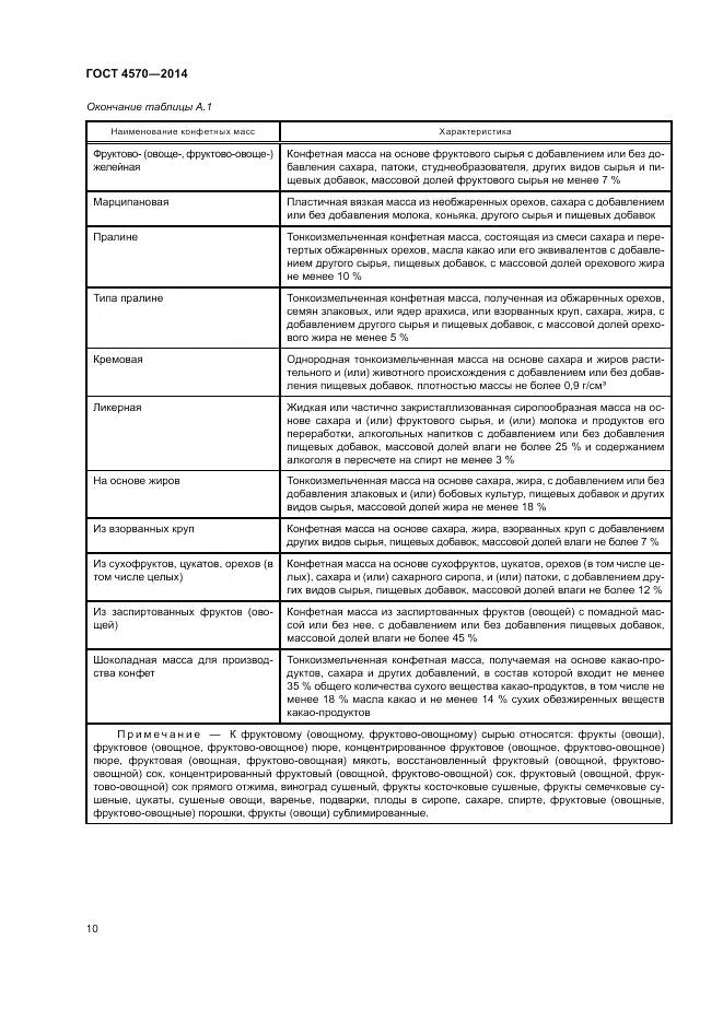 ГОСТ 4570-2014, страница 12
