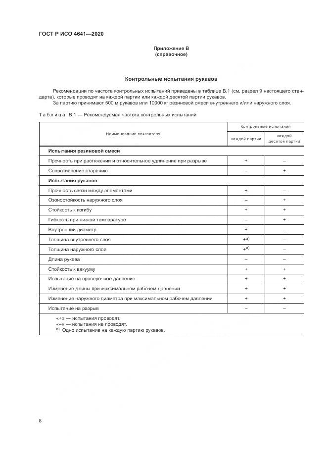 ГОСТ Р ИСО 4641-2020, страница 12