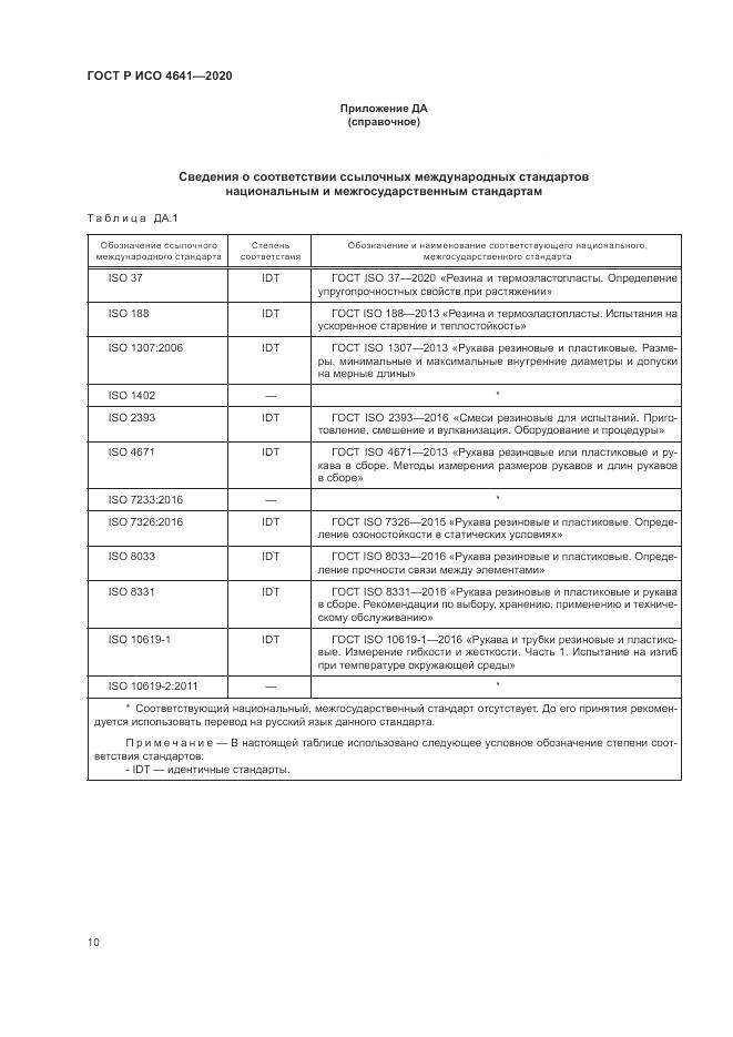 ГОСТ Р ИСО 4641-2020, страница 14