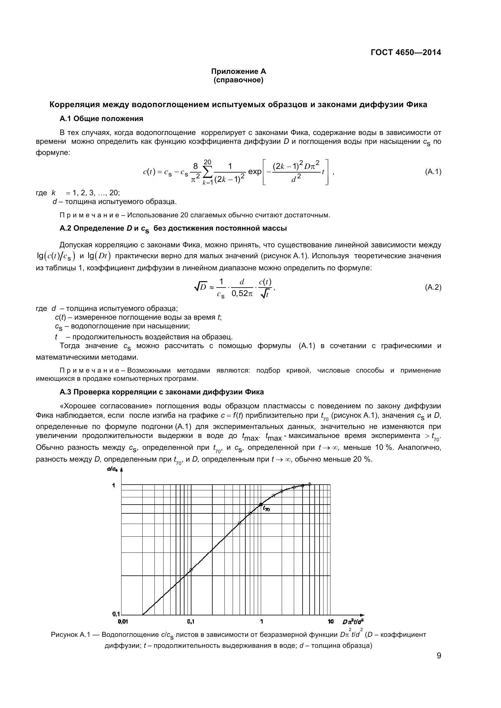 ГОСТ 4650-2014, страница 15