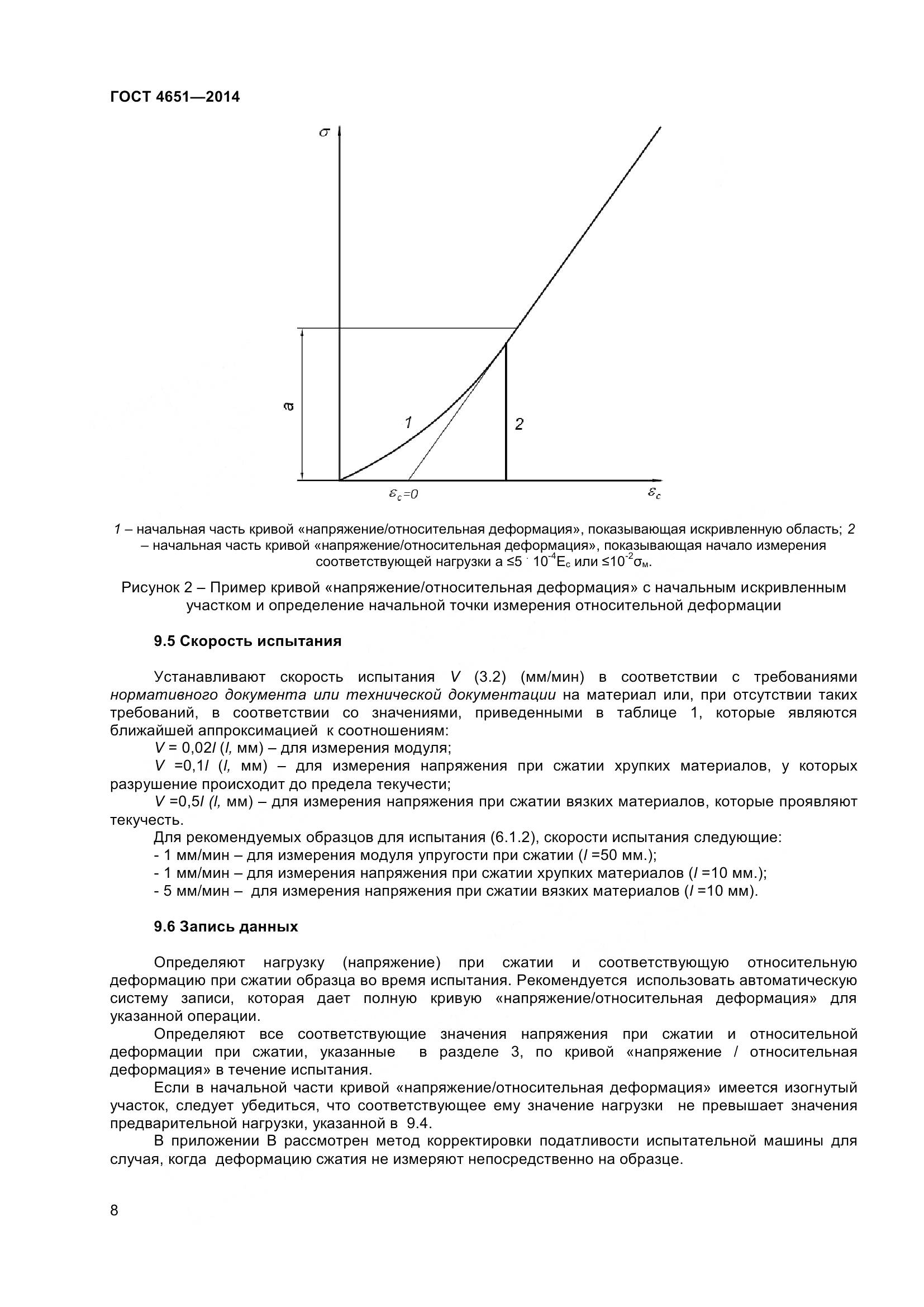 ГОСТ 4651-2014, страница 14