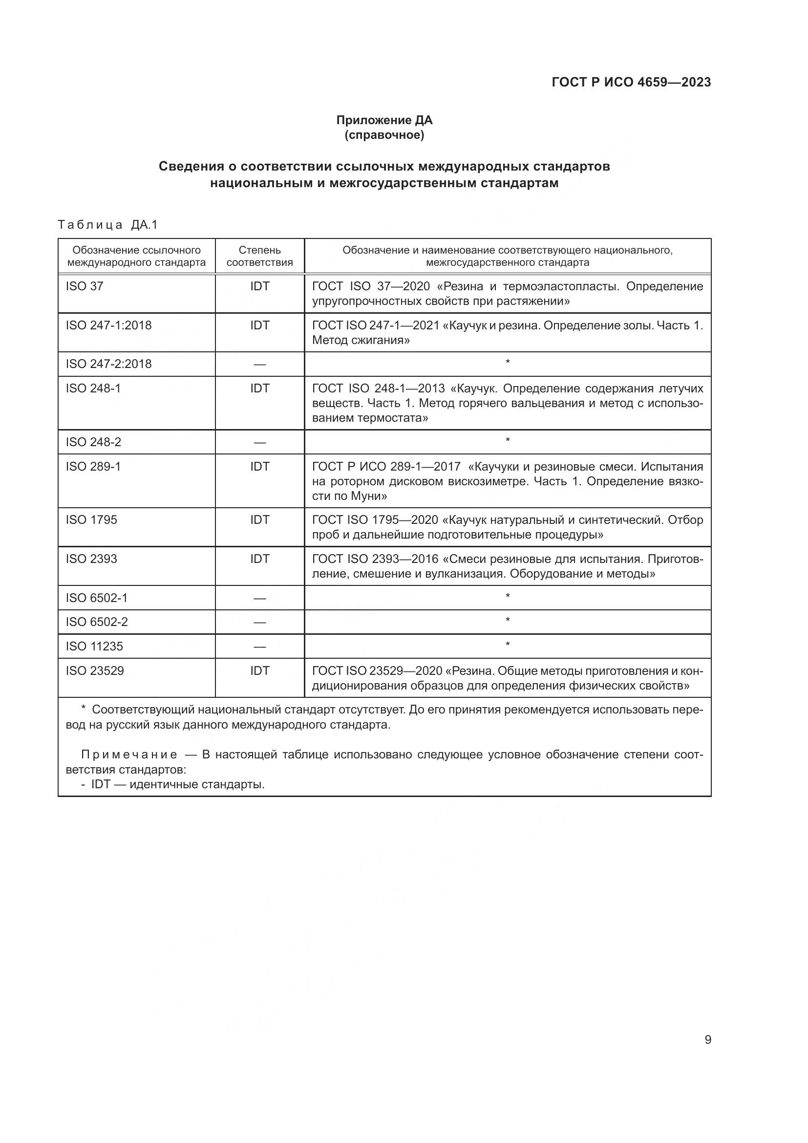 ГОСТ Р ИСО 4659-2023, страница 11