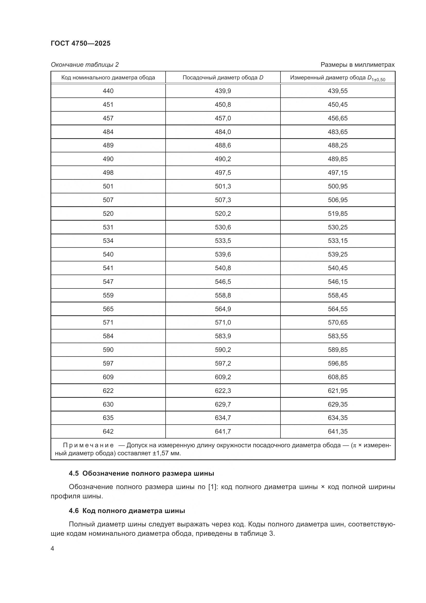 ГОСТ 4750-2025, страница 6