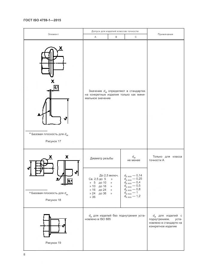 ГОСТ ISO 4759-1-2015, страница 13