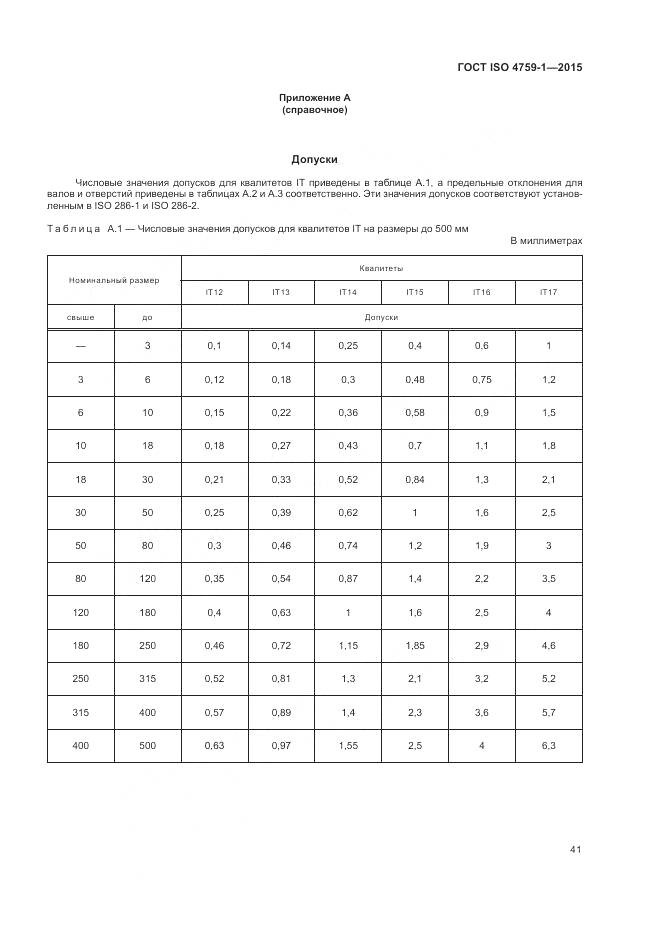 ГОСТ ISO 4759-1-2015, страница 46