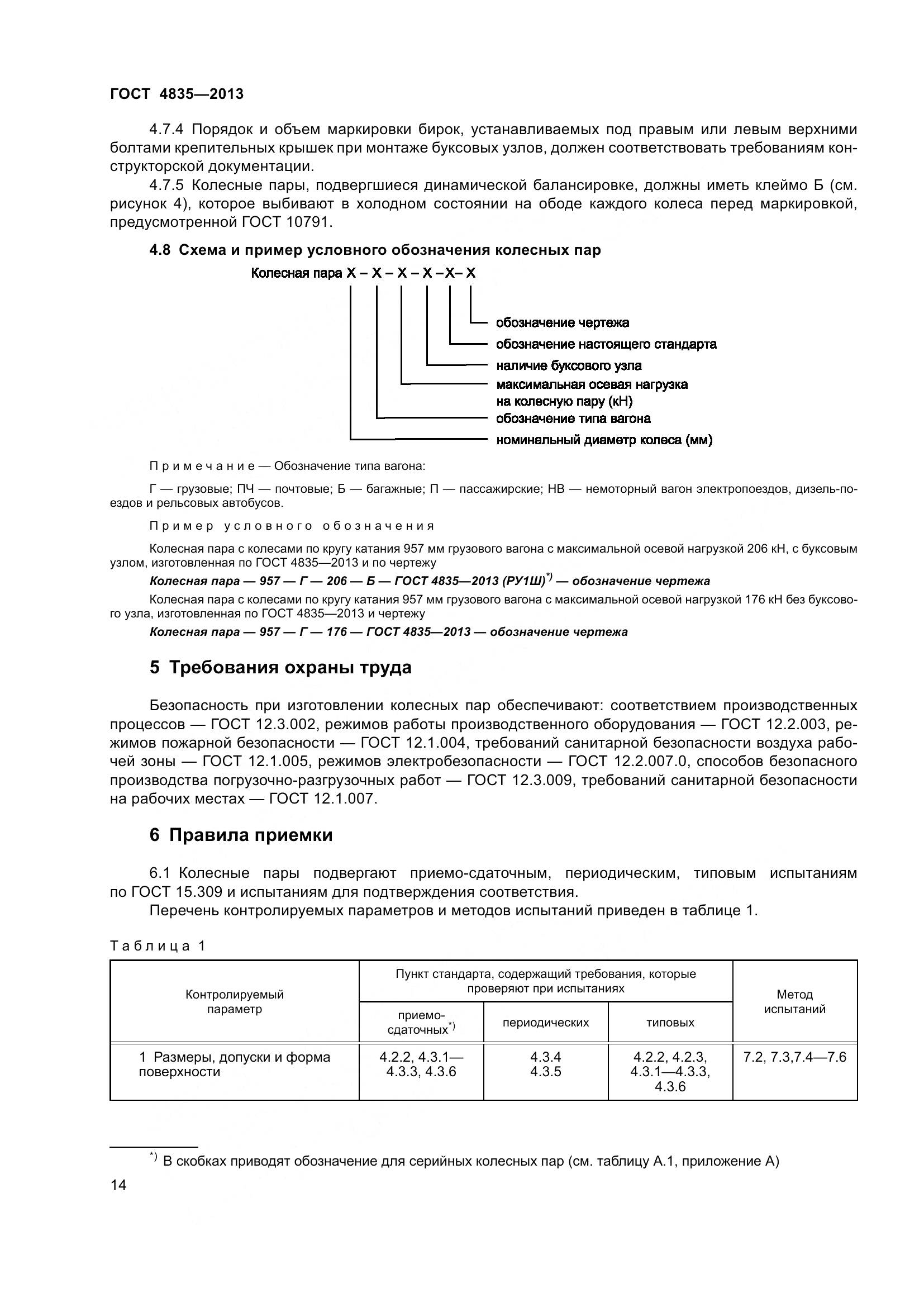 ГОСТ 4835-2013, страница 20