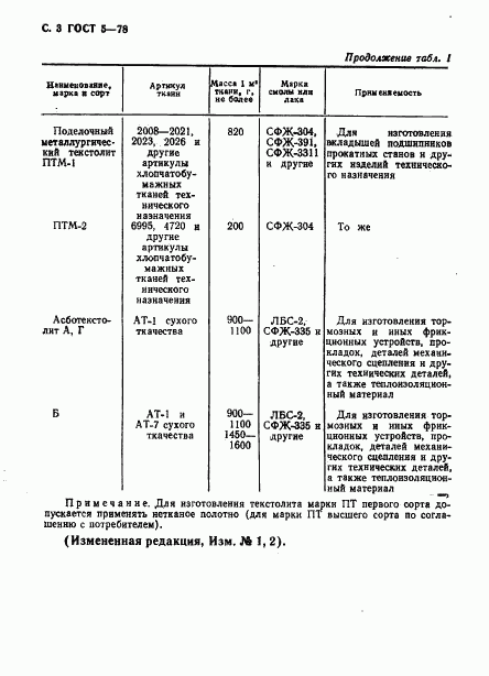 ГОСТ 5-78, страница 4