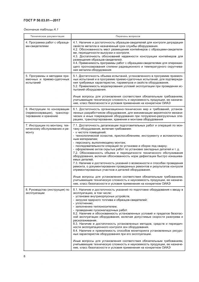 ГОСТ Р 50.03.01-2017, страница 12