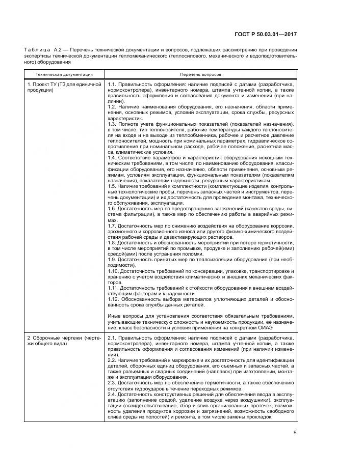 ГОСТ Р 50.03.01-2017, страница 13