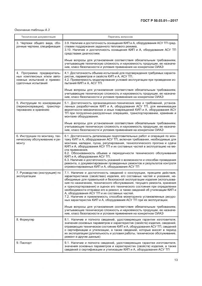 ГОСТ Р 50.03.01-2017, страница 17