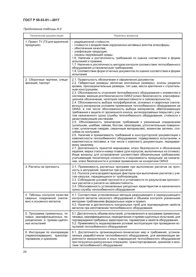 ГОСТ Р 50.03.01-2017, страница 28