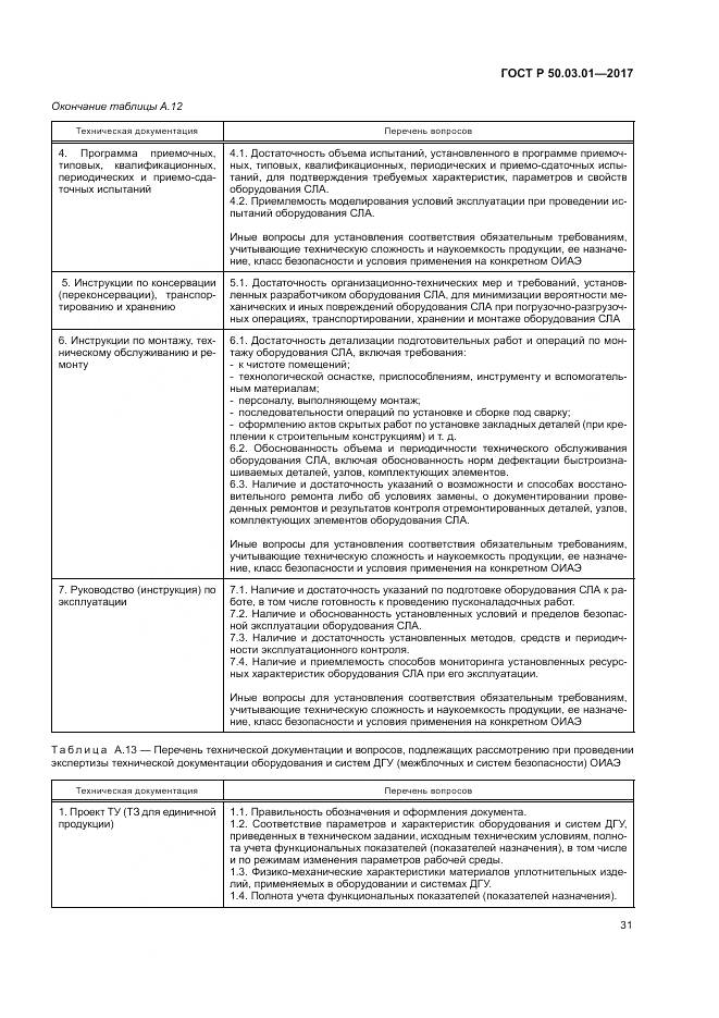 ГОСТ Р 50.03.01-2017, страница 35