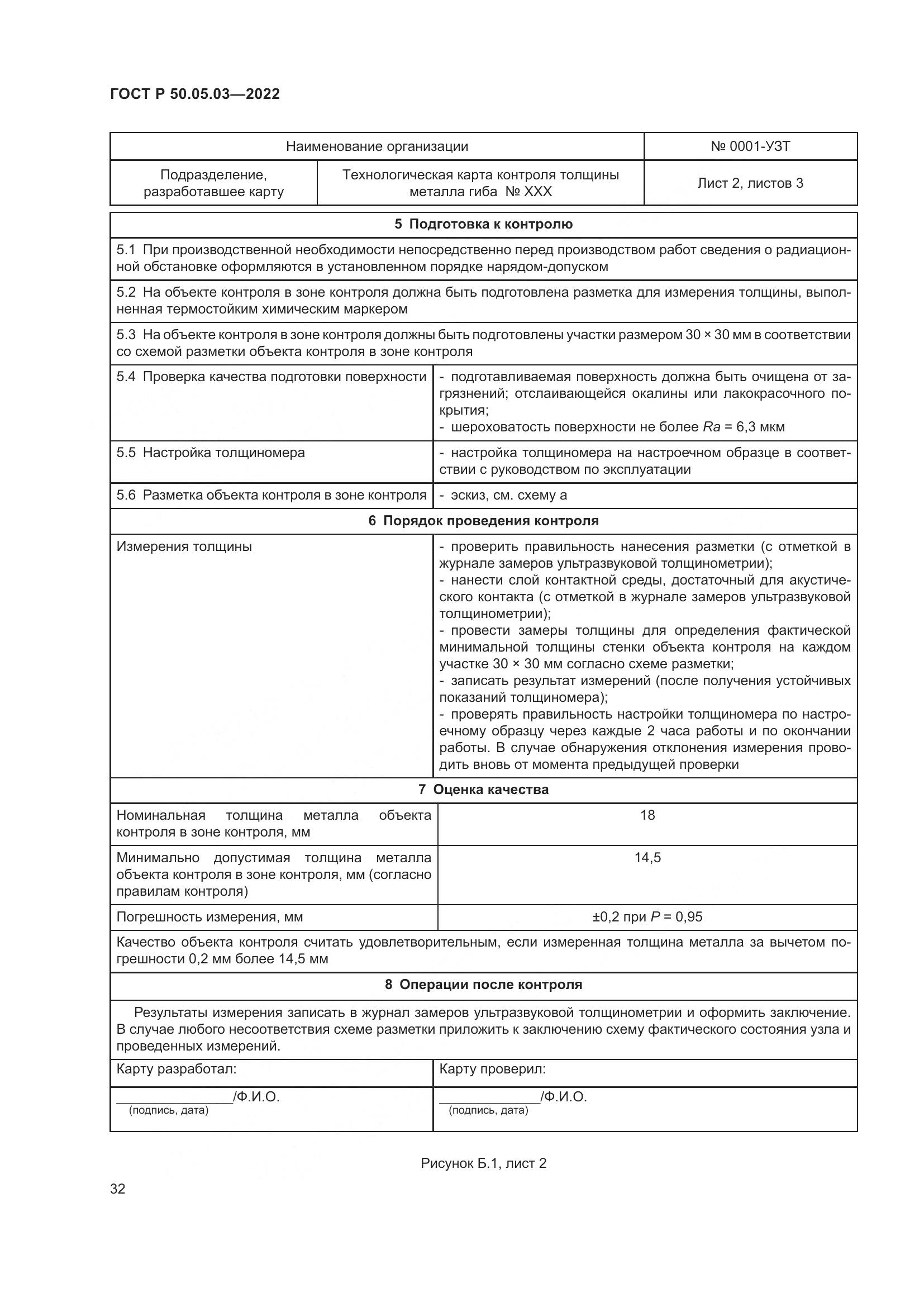 ГОСТ Р 50.05.03-2022, страница 36