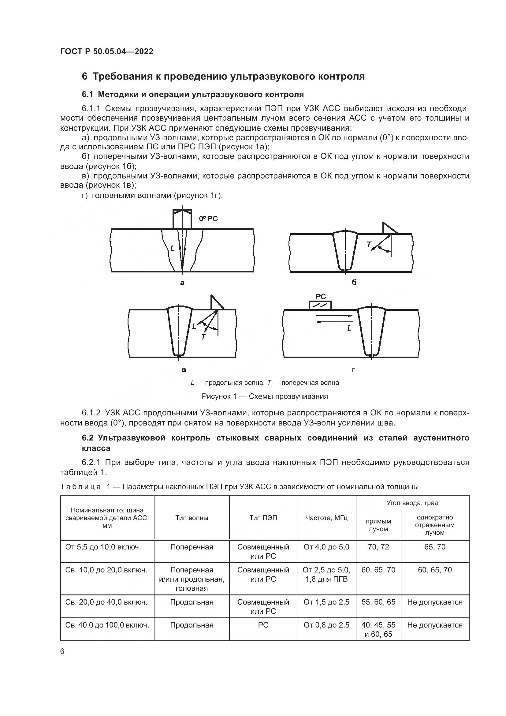 ГОСТ Р 50.05.04-2022, страница 10