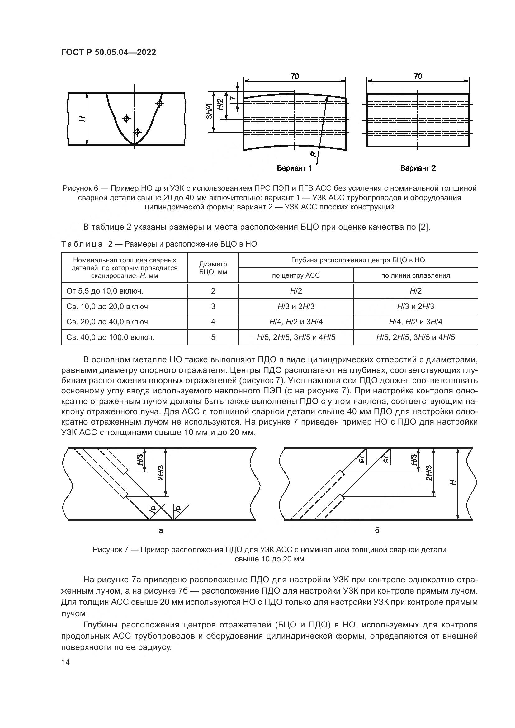 ГОСТ Р 50.05.04-2022, страница 18