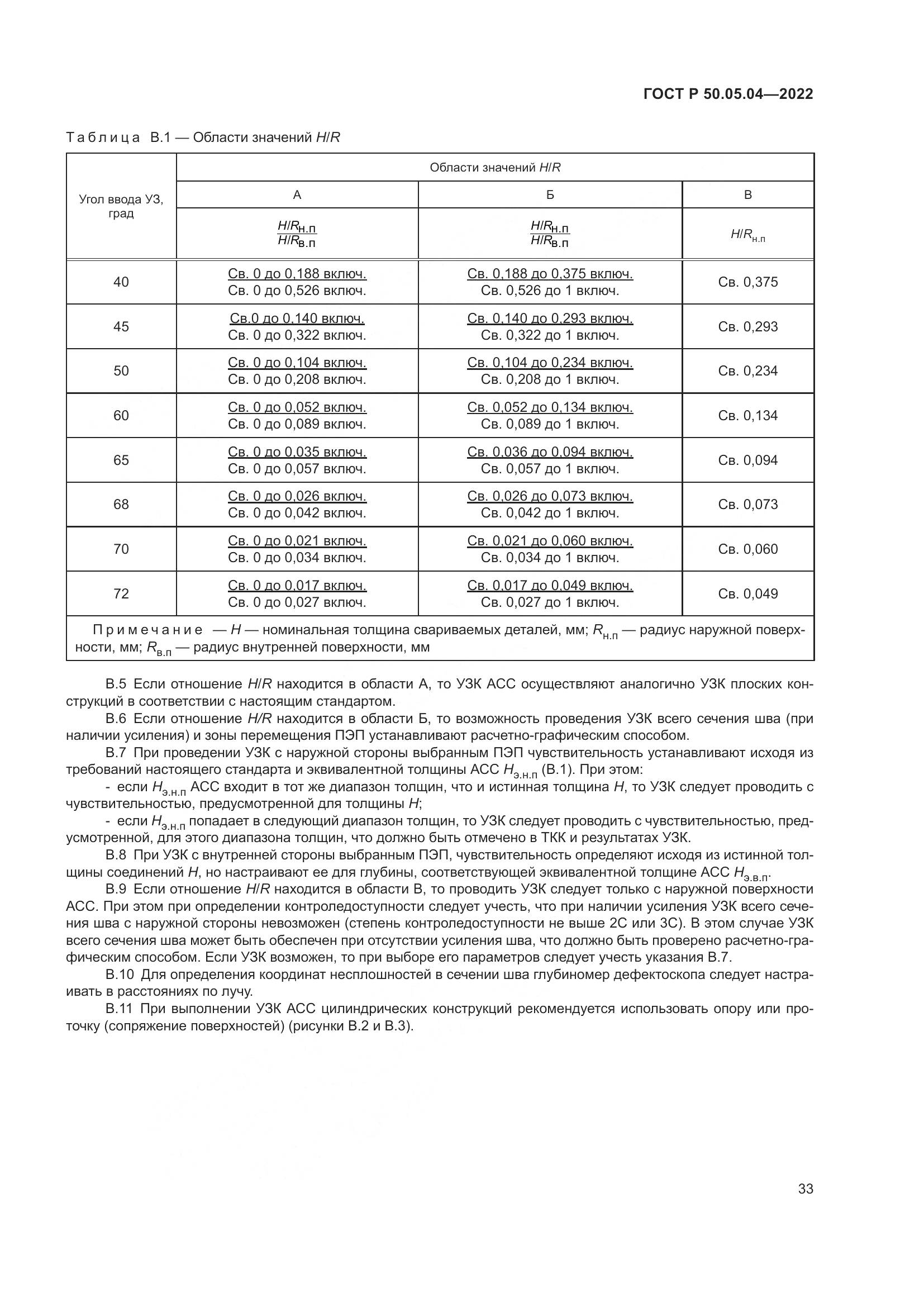 ГОСТ Р 50.05.04-2022, страница 37
