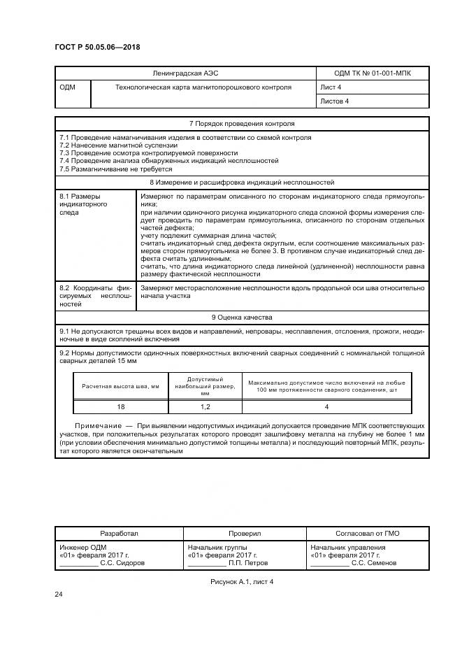 ГОСТ Р 50.05.06-2018, страница 28