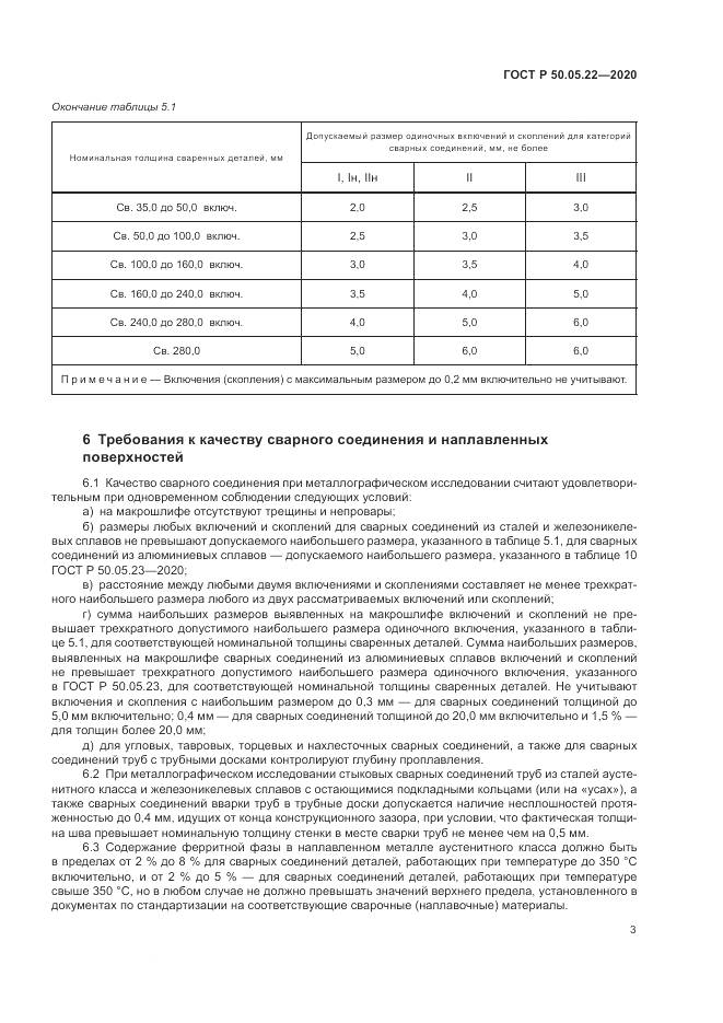 ГОСТ Р 50.05.22-2020, страница 7