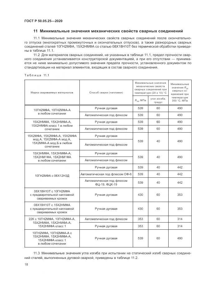 ГОСТ Р 50.05.25-2020, страница 22