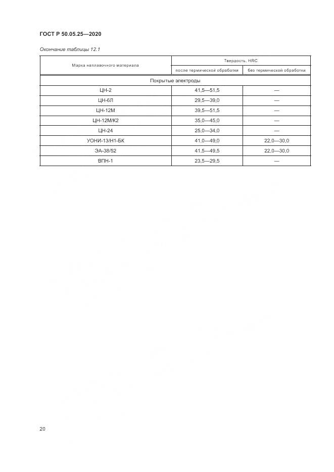 ГОСТ Р 50.05.25-2020, страница 24