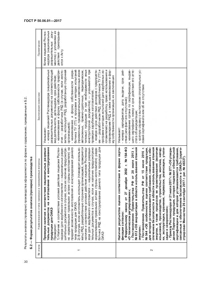 ГОСТ Р 50.06.01-2017, страница 34