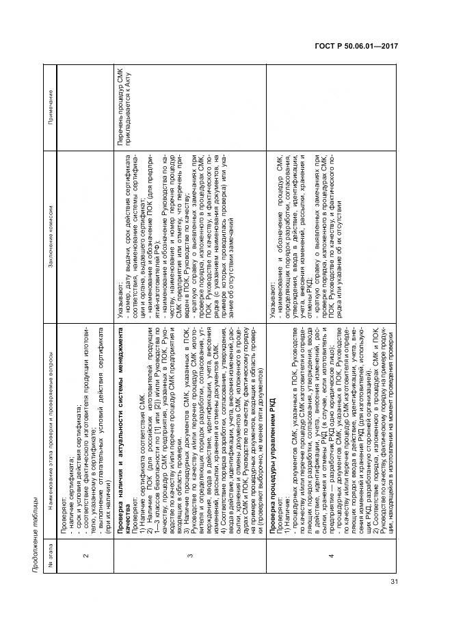 ГОСТ Р 50.06.01-2017, страница 35