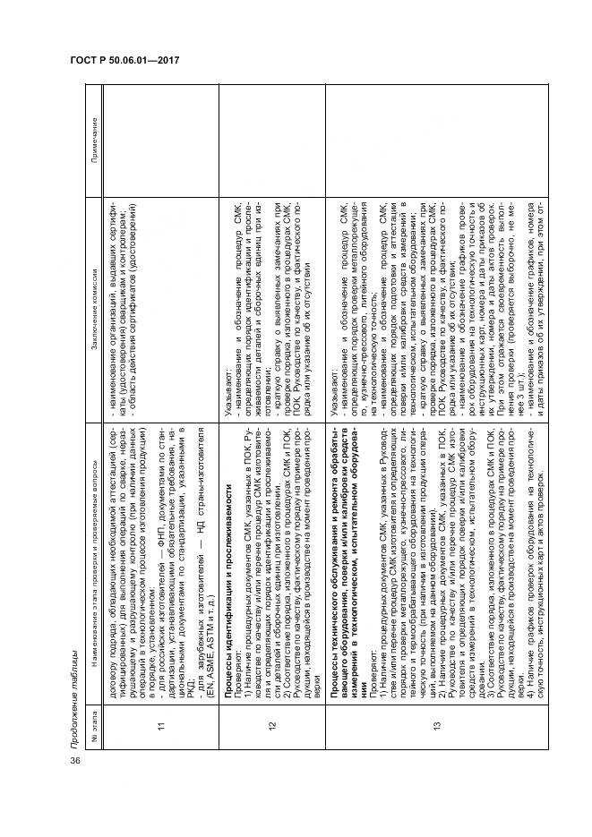 ГОСТ Р 50.06.01-2017, страница 40