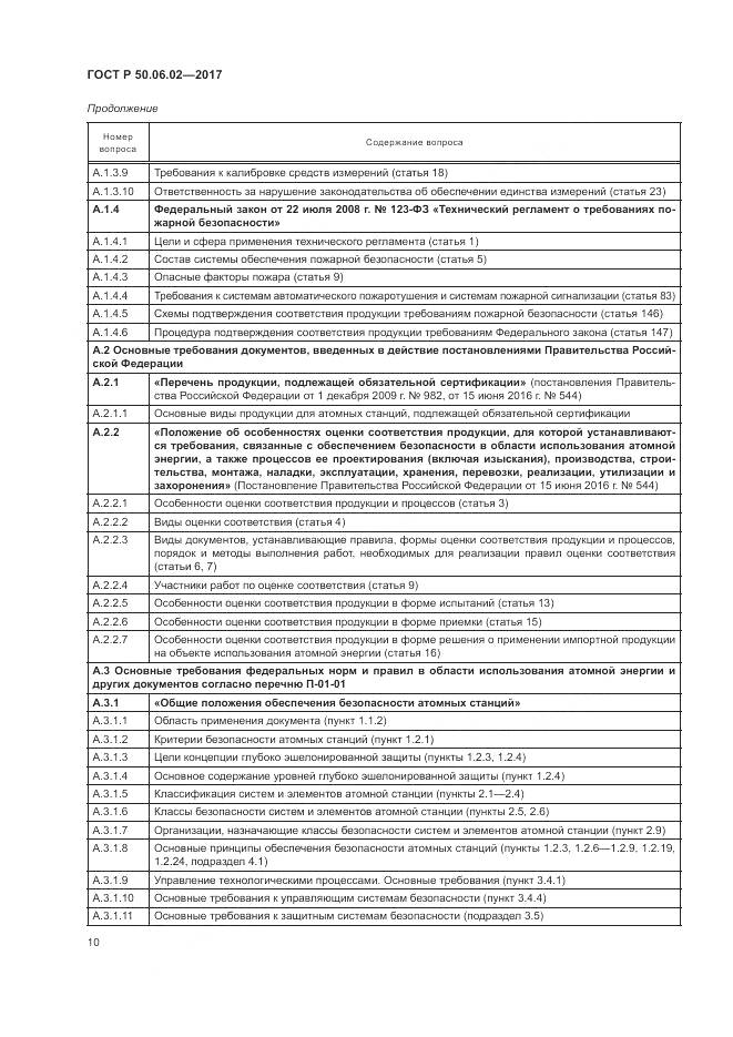 ГОСТ Р 50.06.02-2017, страница 14