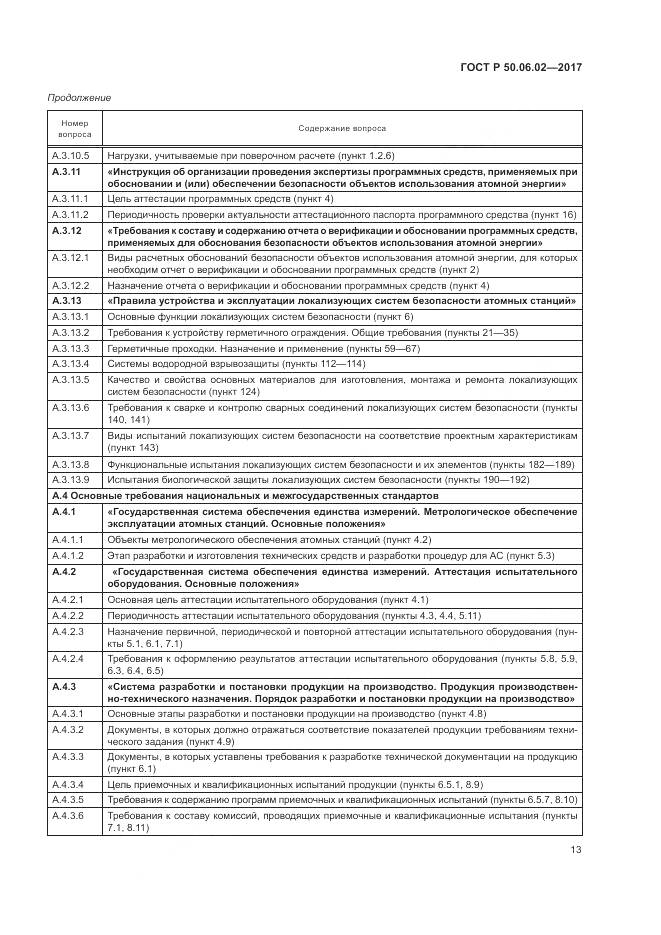 ГОСТ Р 50.06.02-2017, страница 17