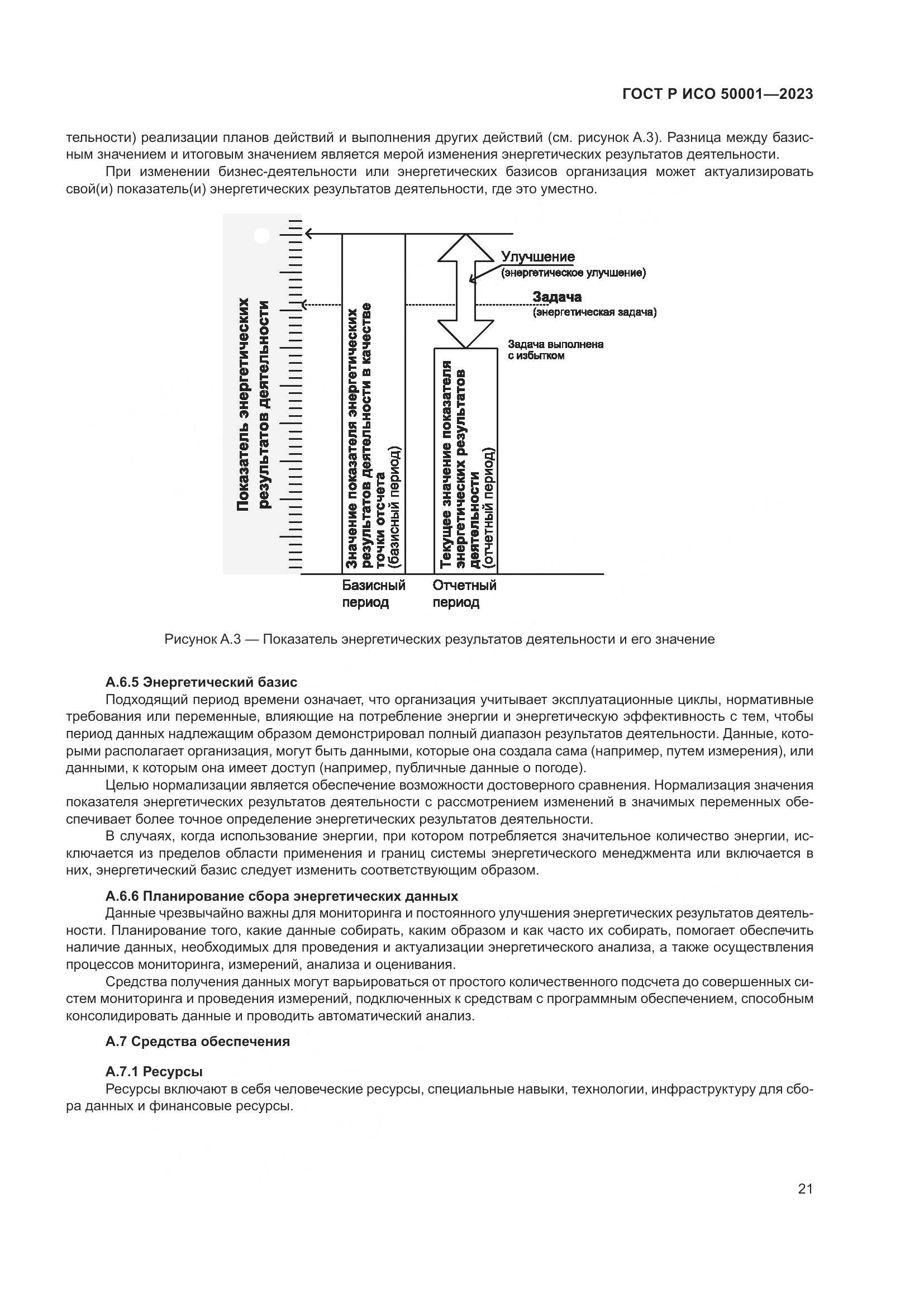 ГОСТ Р ИСО 50001-2023, страница 27