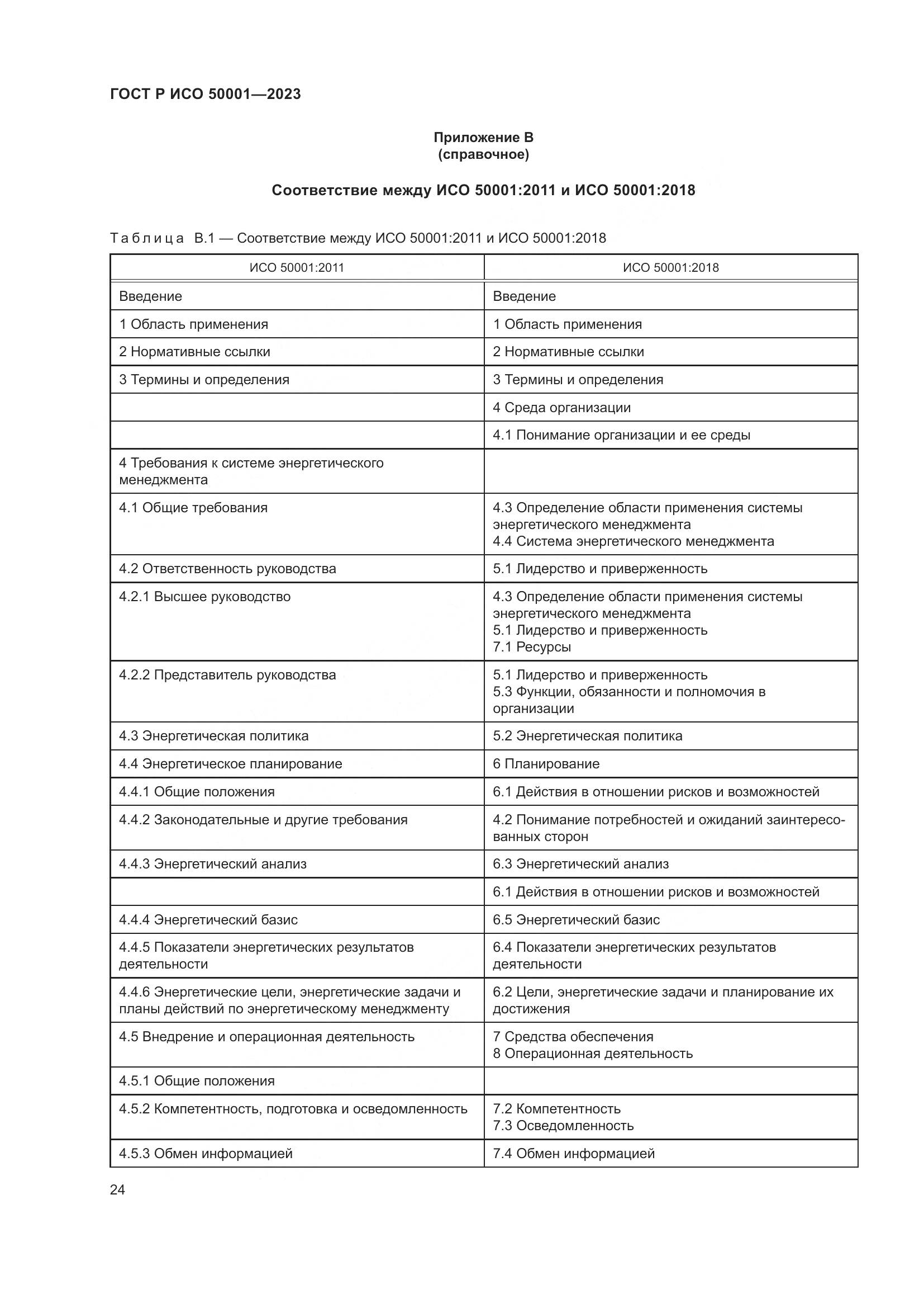 ГОСТ Р ИСО 50001-2023, страница 30