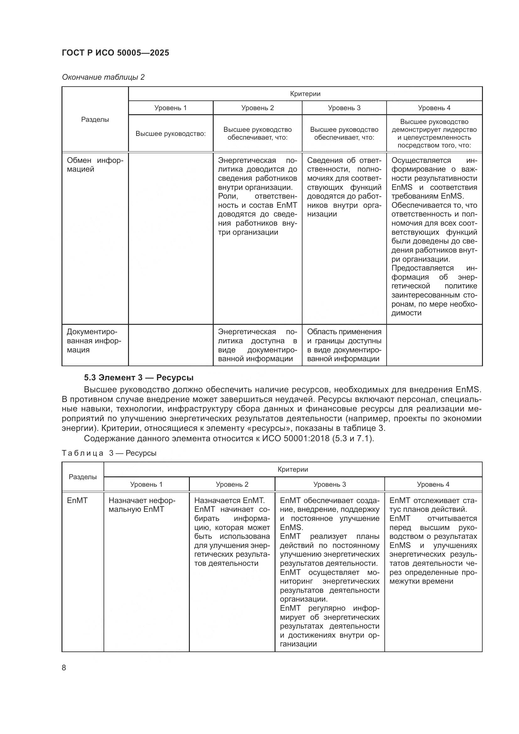 ГОСТ Р ИСО 50005-2025, страница 12