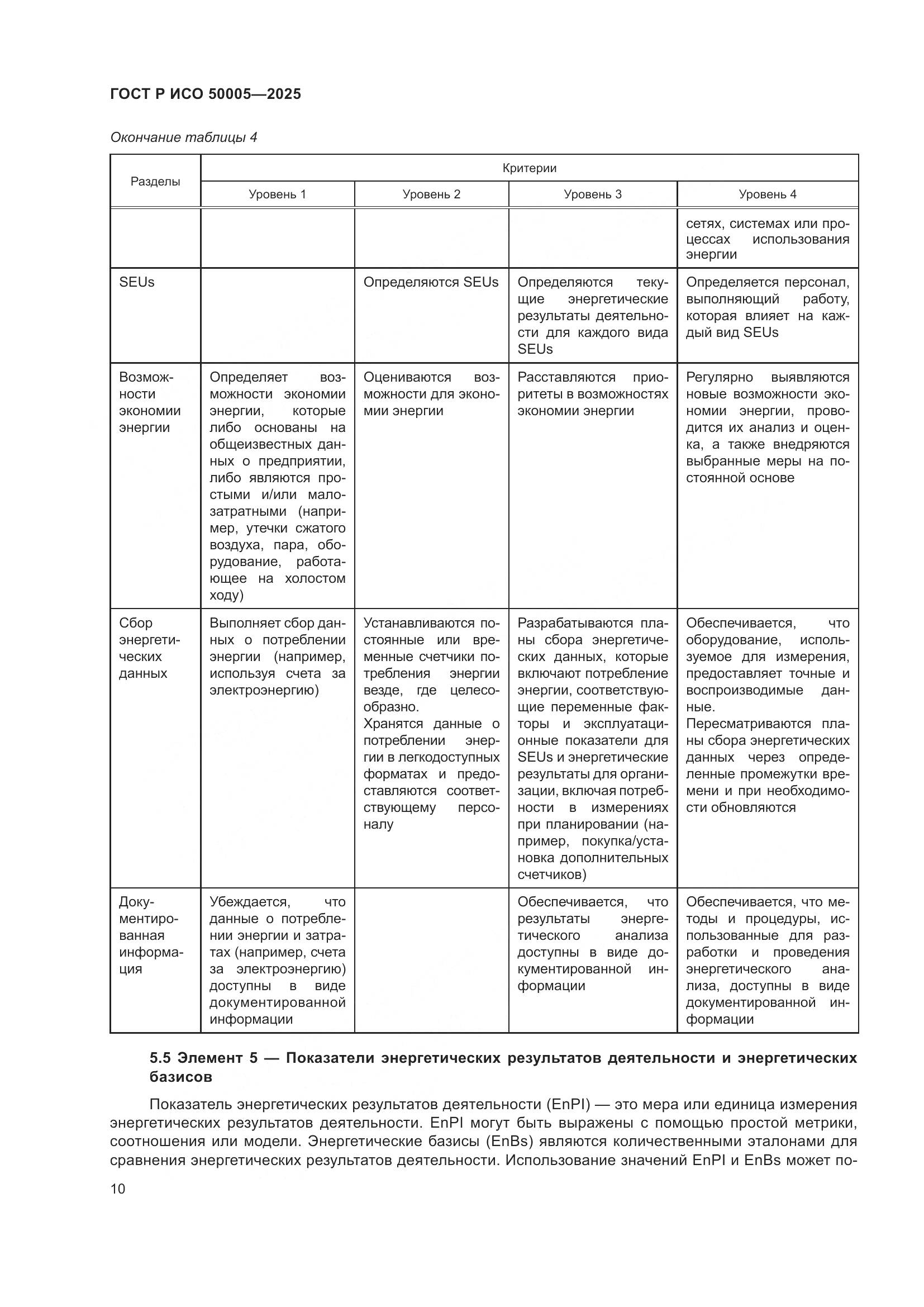 ГОСТ Р ИСО 50005-2025, страница 14