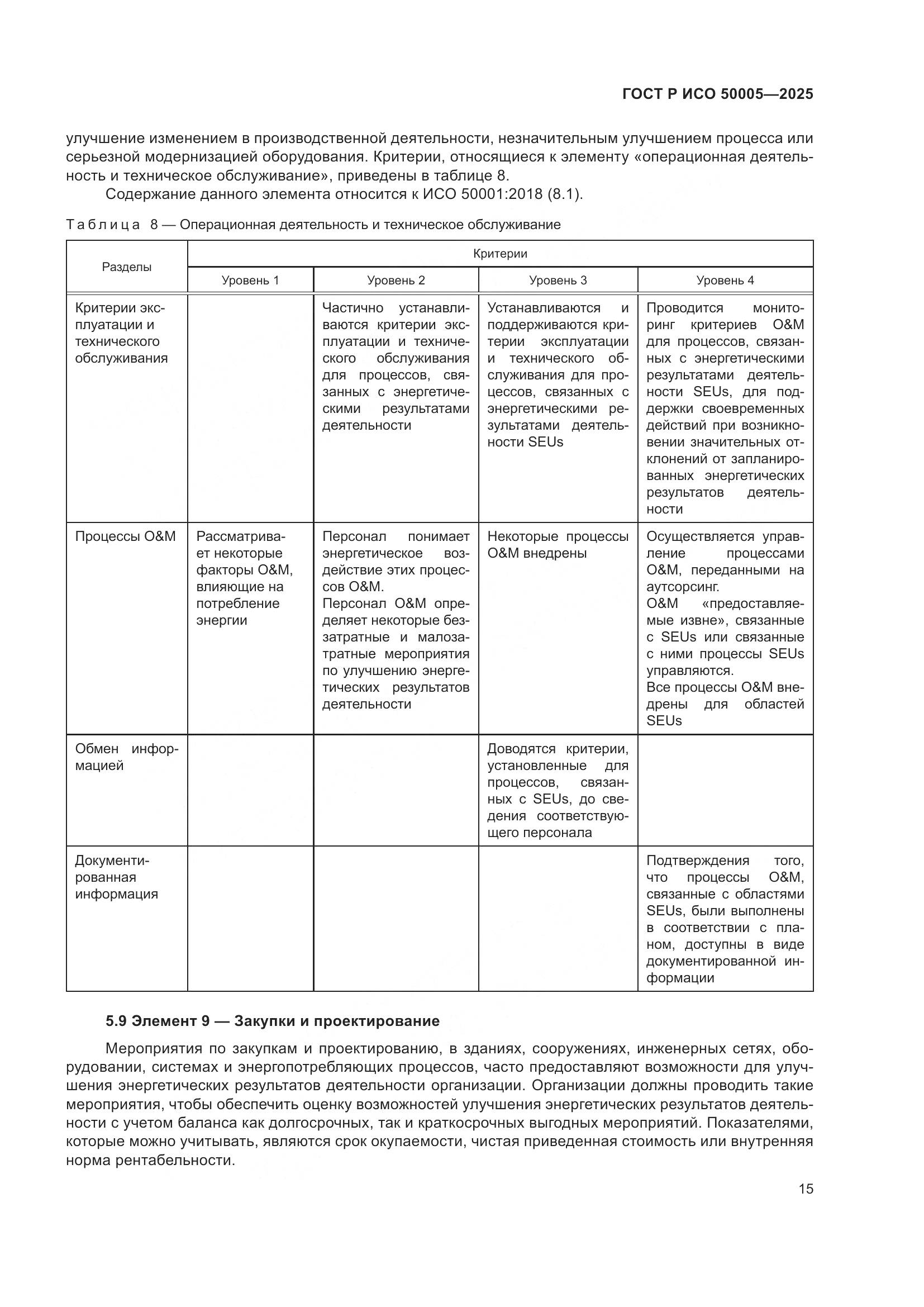 ГОСТ Р ИСО 50005-2025, страница 19