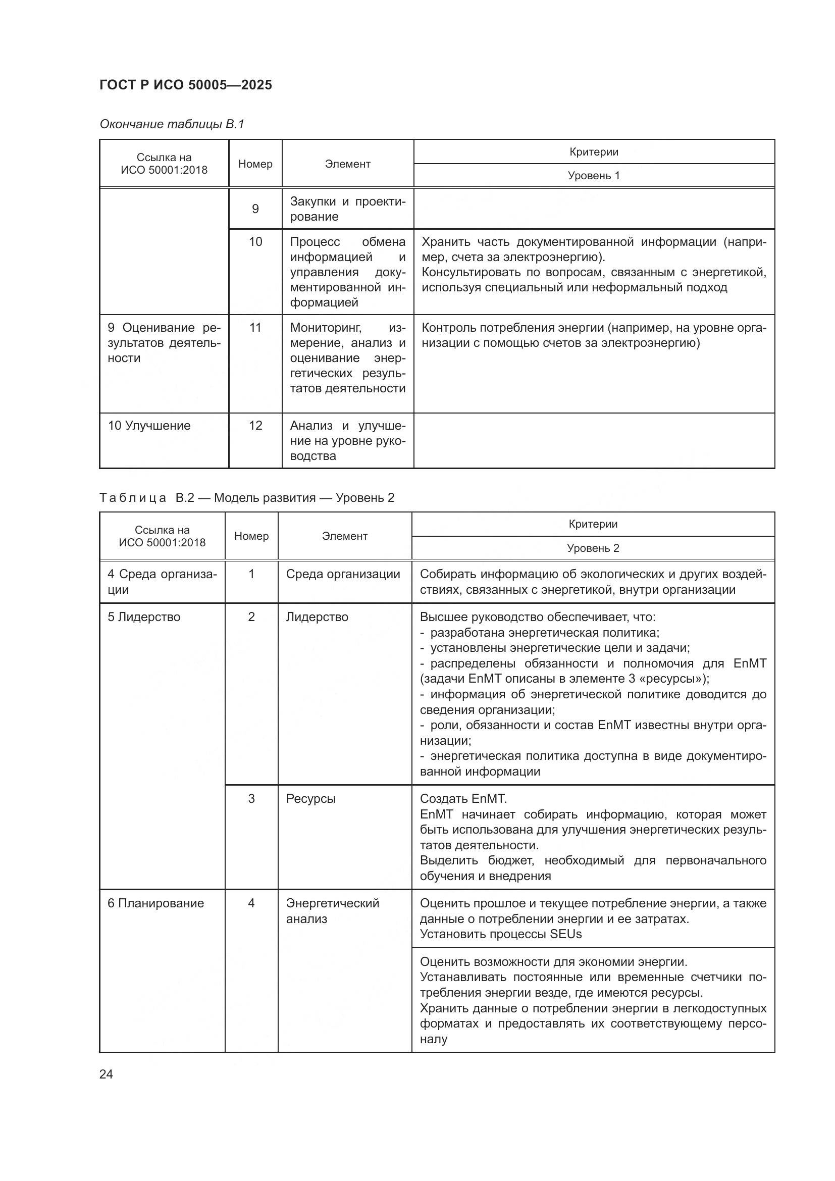 ГОСТ Р ИСО 50005-2025, страница 28